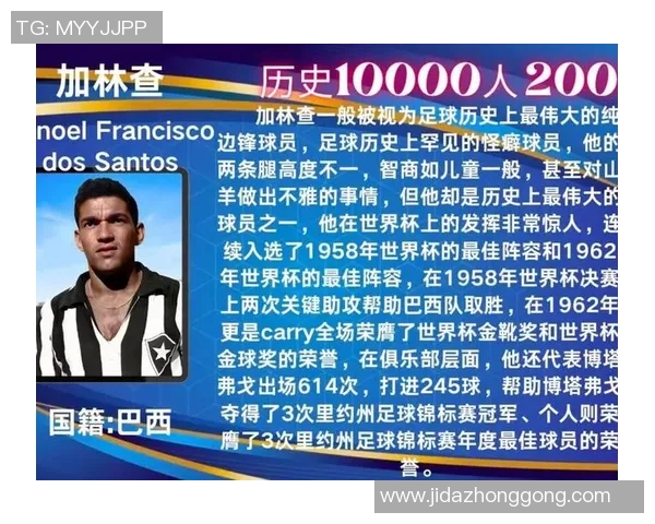 全球顶级足球球星前十排名揭晓 谁将登顶成为足球历史传奇之最